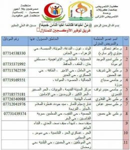Read more about the article استمرار حملة ملائكة الرحمة لاسبوعها الثاني بتقديم خدماتها التمريضية
