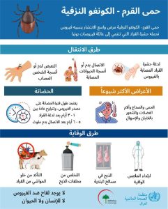 Read more about the article طرق الانتقال والوقاية مرض الحمى النزفية