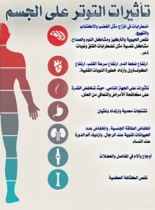 Read more about the article تأثير التوتر