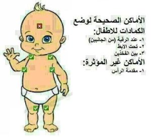 Read more about the article الاماكن الصحيحة لوضع الكمادات للطفل