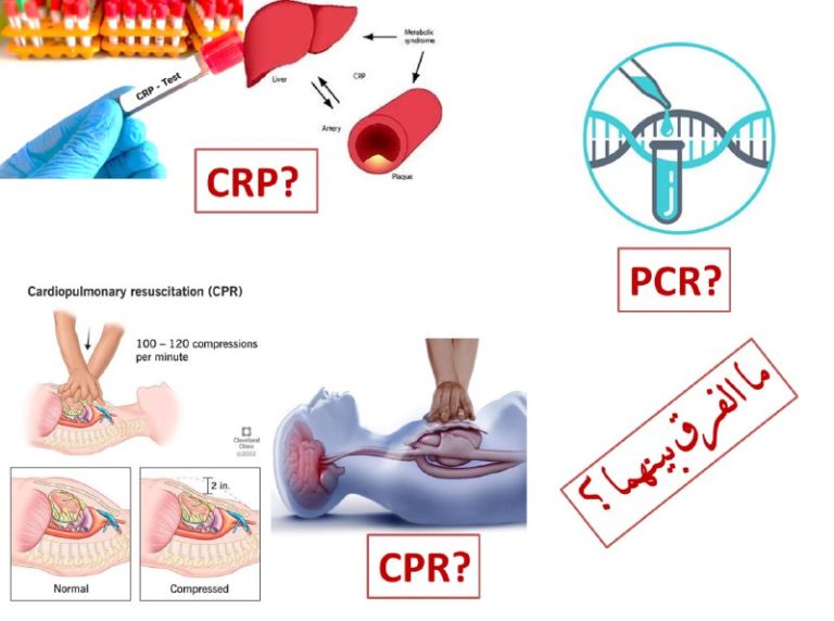 CPR, PCR, CRP ,ما الفرق بينهما؟