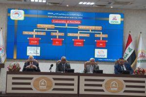 Read more about the article جامعة كربلاء تحتفل بالطلبة العرب والاجانب المقبولين في كلياتها